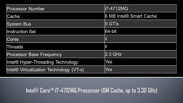Intel® Core™ i7 4712MQ Processor смотреть онлайн