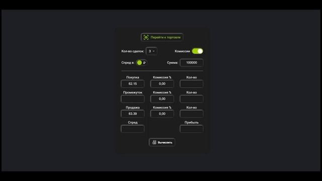P2P Арбитраж Бинанс