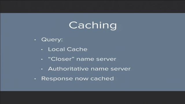 For lack of a better name(server): DNS Explained смотреть онлайн