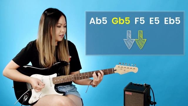 Brain Stew - Green Day EASY Beginner Guitar Lesson Tutorial [ Chords | Strumming | Play-Along ] смотреть онлайн