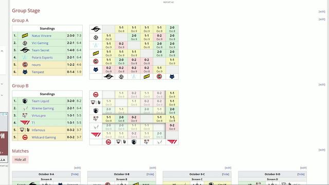 Прогноз на The International 2022: Last Chance Qualifier. День 3. смотреть онлайн