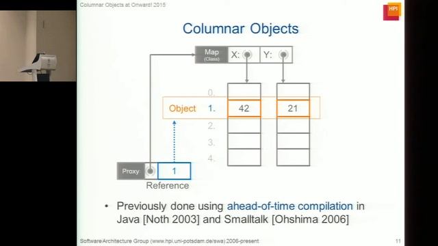[Onward! Papers] Columnar Objects: Improving the Performance of Analytical Applications смотреть онлайн