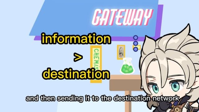 What is Gateway? / Mii-Tech explained смотреть онлайн