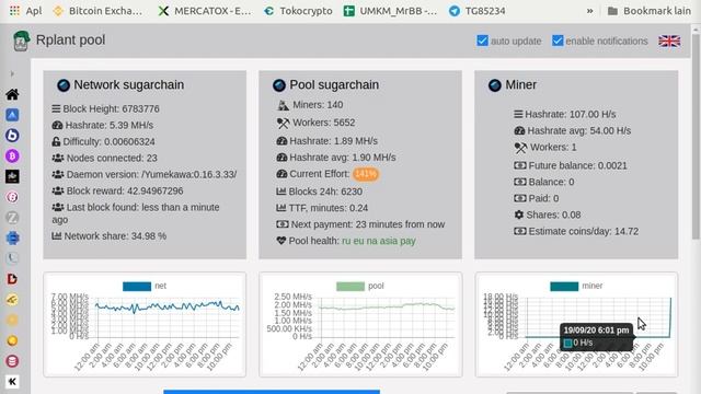 seting mining sugarchain смотреть онлайн