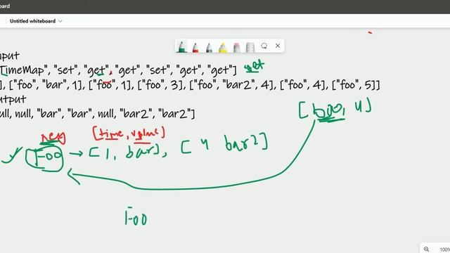 981. Time Based Key-Value Store | Leetcode Daily Challenge | C++ | Leetcode 981 | Easy C++ | Hindi смотреть онлайн