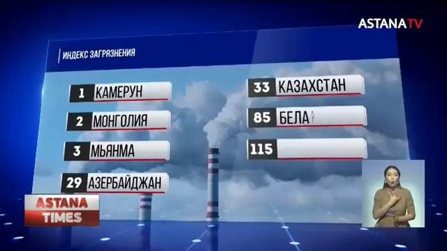 Казахстан попал в рейтинг стран с самыми загрязнёнными городами смотреть онлайн