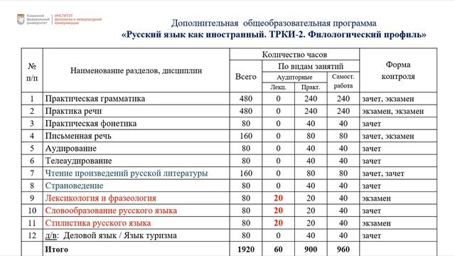Дискуссионная площадка по обсуждению национального проекта "Образование" смотреть онлайн