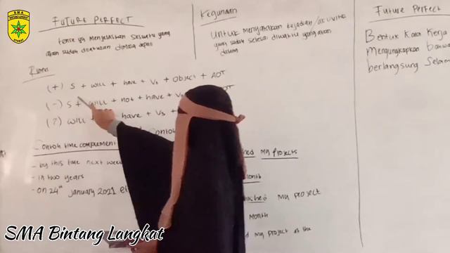 ENGLISH PRESENTATION - FUTURE PERFECT & FUTURE PERFECT PROGRESSIVE смотреть онлайн