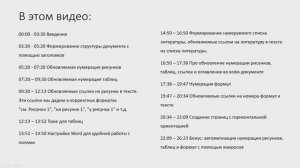 Автоматизированное оформление дипломной работы в Word