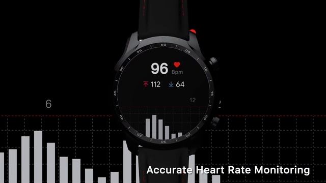 TicWatch Pro 3 GPS - Go Beyond Limits смотреть онлайн