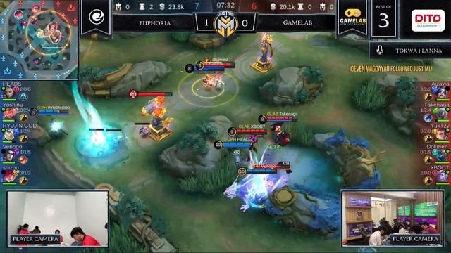 Just ML Cup Groupstages Day 4 смотреть онлайн