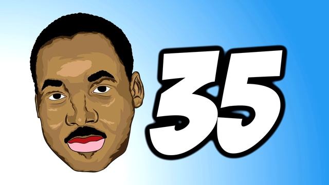 When did Martin Luther King Jr receive the Nobel Prize | Black History Facts смотреть онлайн