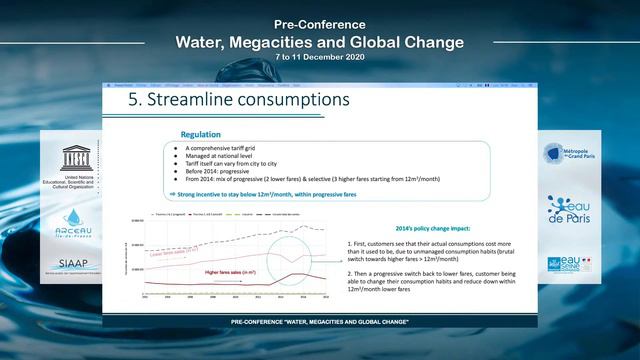 Day 1 | Pre-Conference "Water, Megacities and Global Change" смотреть онлайн