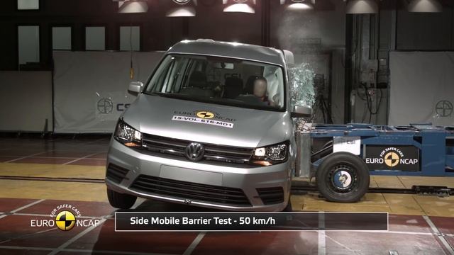 Euro NCAP Crash Test of VW Caddy 2015 смотреть онлайн