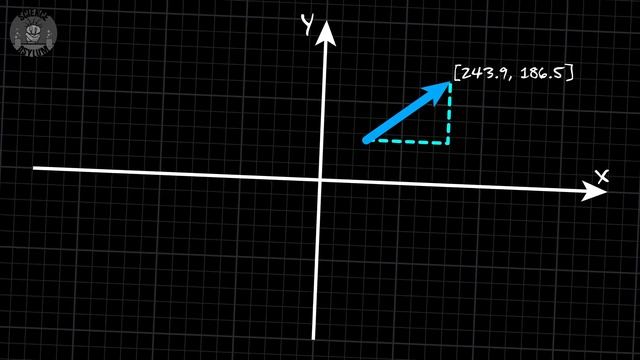 What the HECK is a Tensor?!? смотреть онлайн