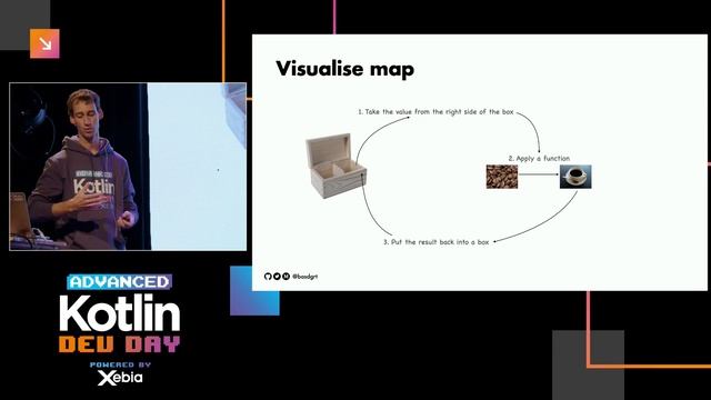 Functional Error Handling – A Practical Approach | Bas de Groot @ Advanced Kotlin Dev Day 2022 смотреть онлайн