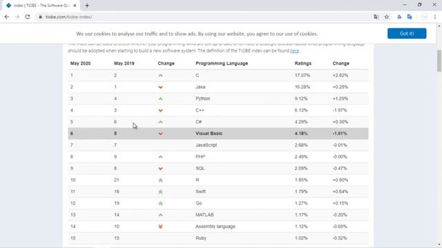 Extrae tablas de sitios web con Python y convierte a .CSV смотреть онлайн