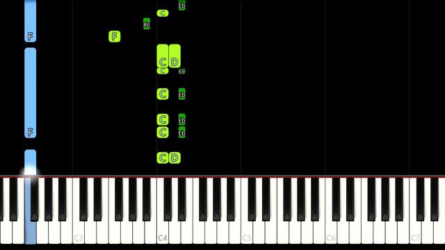 Josuke's Theme EASY Piano Tutorial - Synthesia смотреть онлайн