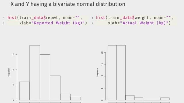 Week 7, Lecture 14, Part 4: Bootstrapping Setup смотреть онлайн