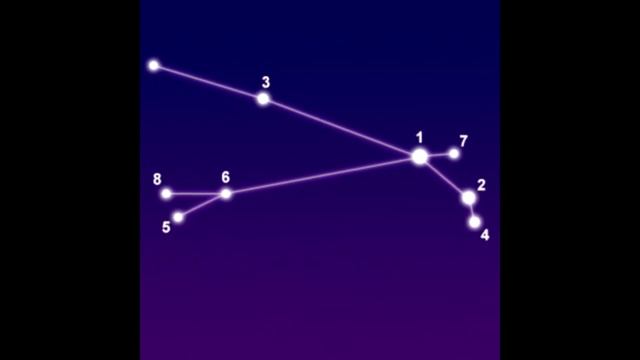 Овен - все о знаке зодиака смотреть онлайн