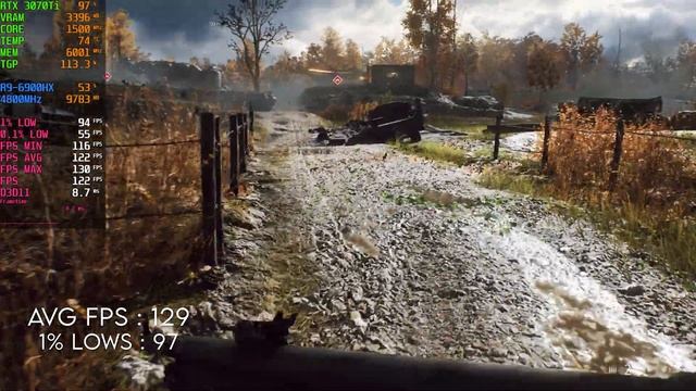 Most Powerful Gaming Laptop ! Asus ROG Strix G15 2022 смотреть онлайн