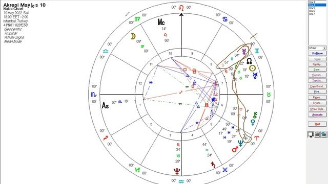 Akrep Burcu Mayıs Ayı Astroloji Yorumu |Mayıs 2022 Scorpio May Monthly Astrology Horoscope 2022 смотреть онлайн