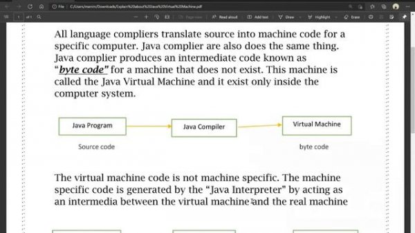 JVM |  Bsc 4th Sem | Java | Computer Science |