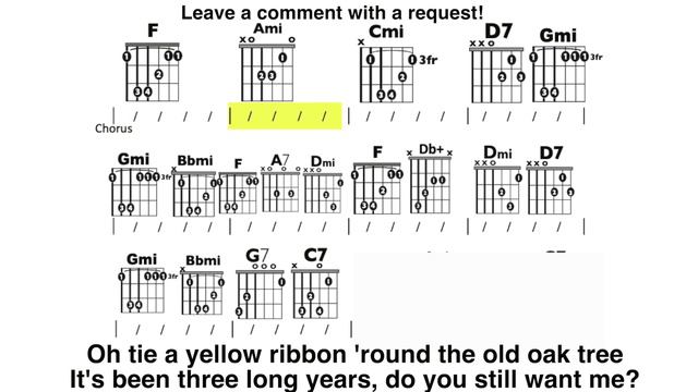 Tie a Yellow Ribbon (Dawn ft. Tony Orlando) Guitar Chord/Lyric Play-Along смотреть онлайн