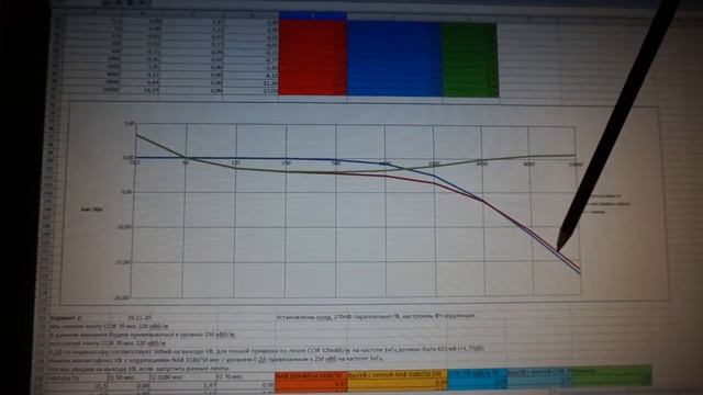 Илеть 110 Часть 4 Продолжение обзора электросхемы смотреть онлайн
