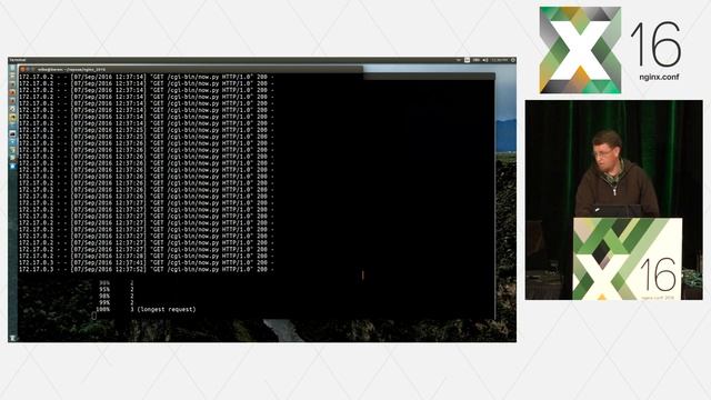 Mitigating the Thundering Herd Problem at PBS with NGINX смотреть онлайн