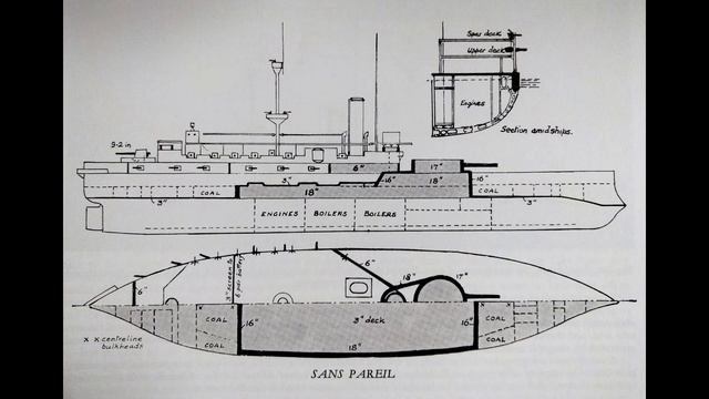 HMS Victoria - Guide 210 смотреть онлайн