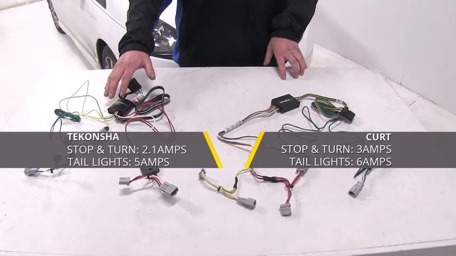 etrailer | Best 2011 Honda Fit Trailer Wiring Options смотреть онлайн