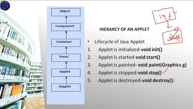 9.CLASS LIBRARIES-(2)-java.applet-|PACKAGES|JAVA LECTURE смотреть онлайн