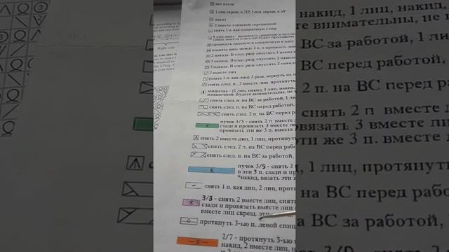 Ажурная шаль Шотландский Чертополох. Начало вязания. Ленточка. смотреть онлайн
