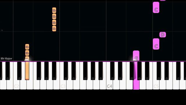 Benson Boone - Beautiful Things (Easy Piano Tutorial) смотреть онлайн