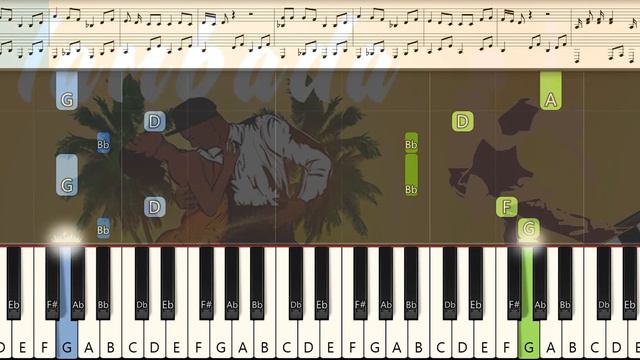 How to play "KAOMA — LAMBADA" piano смотреть онлайн