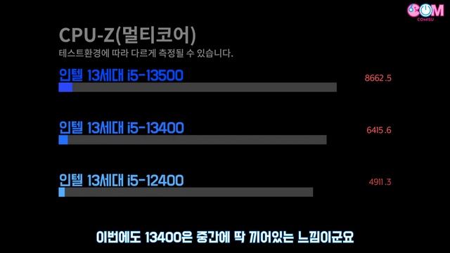 인텔 13세대 Non K CPU! 당신의 전투력은 얼마인가요? смотреть онлайн