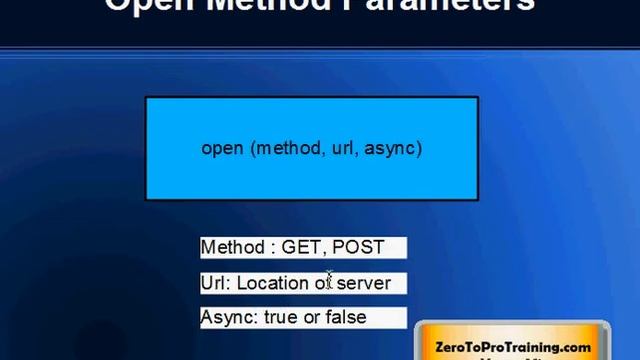 AJAX Training - Part 6 - Methods to Send Ajax Request (Open and Send) смотреть онлайн