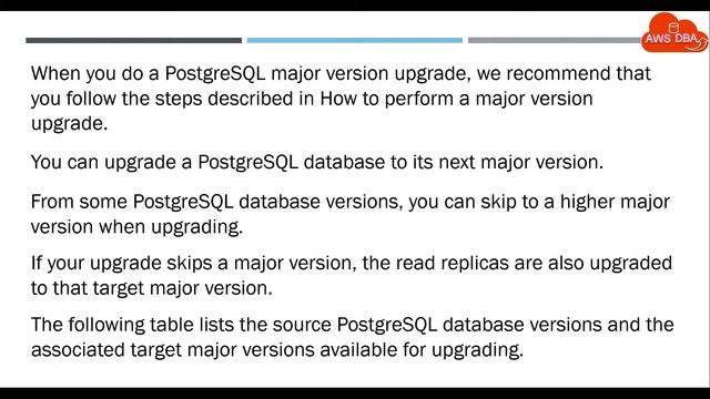22 Choosing a major version upgrade for PostgreSQL смотреть онлайн