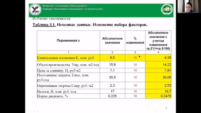 Влияния риска и неопределённости на эффективность инвестиционных проектов смотреть онлайн