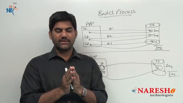 JDBC Tutorials | Batch Process in JDBC | Advanced Java | Mr.Shiva Kumar смотреть онлайн