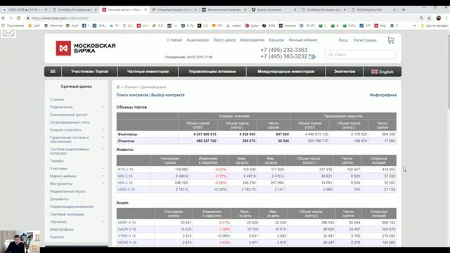 Открытые позиции по производным финансовым инструментам. Как работать с сайтом Московской биржи. смотреть онлайн