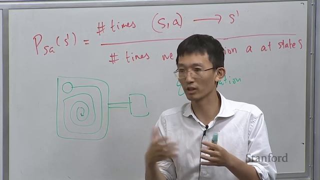 Stanford CS229 Machine Learning I Model-based RL, Value function approximator I 2022 I Lecture 20 смотреть онлайн