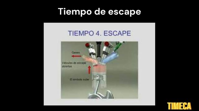 Descubriendo la Ingeniería Explorando los Principios de Funcionamiento del Motor Volkswagen смотреть онлайн