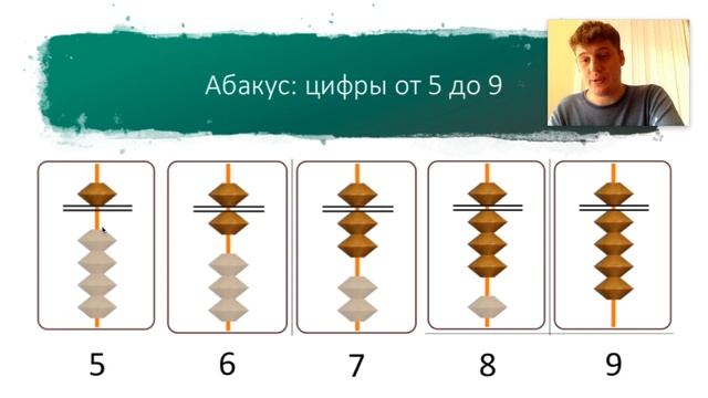 Ментальная арифметика онлайн: как записаться на занятия с педагогом всего за 990 рублей в месяц? смотреть онлайн