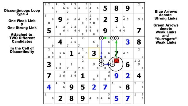Discontinuous Loops Type 3 / Sudoku Tutorial #44 (Revised) смотреть онлайн