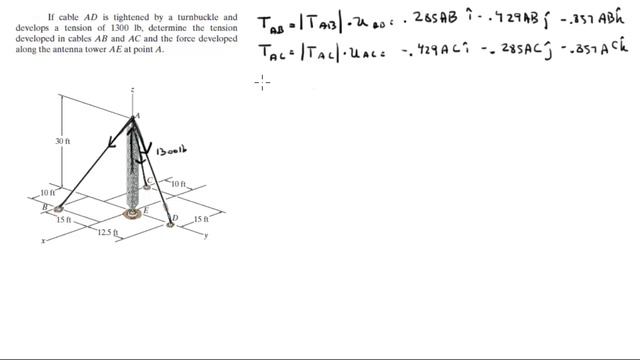 Determine The Tension In Cables AB And AC And The Force Along AE