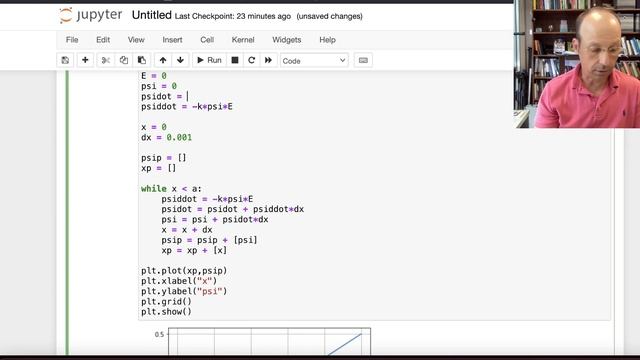 Numerical Solution for the Infinite 1D Square Well - Python and the Shooting Method смотреть онлайн