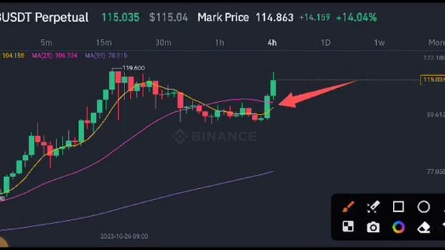 TRB Coin Price Prediction! Tellor TRB Today News смотреть онлайн