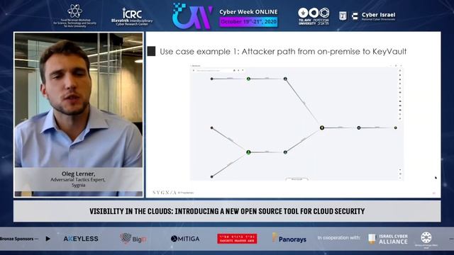 Visibility In The Clouds: Introducing a New Open Source Tool For Cloud Security смотреть онлайн